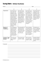 Scoring Rubric: Definition/Classification