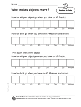 What Makes Objects Move?