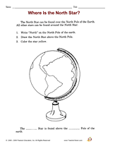 Where Is the North Star?