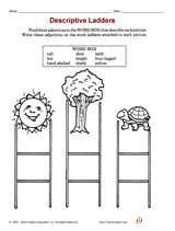 Descriptive Ladders