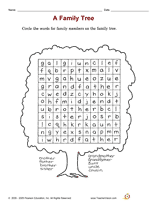Family Tree Wordsearch