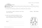 Math Warm-Up 193 for Gr. 1 & 2: Graphs, Data & Probability