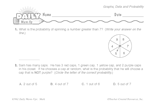 Math Warm-Up 204 for Gr. 3 & 4: Graphs, Data & Probability