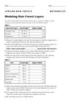 Modeling Rain Forest Layers