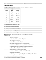 Density Test