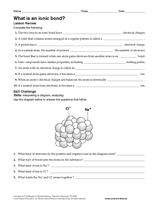 What Is an Ionic Bond?