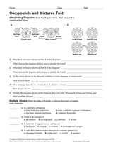 Compounds and Mixtures Test