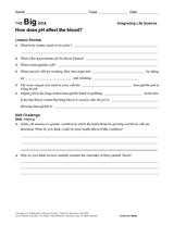 How Does pH Affect the Blood?