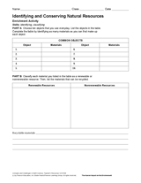 Identifying and Conserving Natural Resources Activity