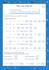 Learn the Rest of the 6s