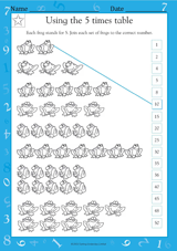 Using the 5 Times Table II (Grade 3)