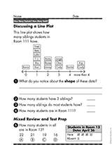 Discussing a Line Plot